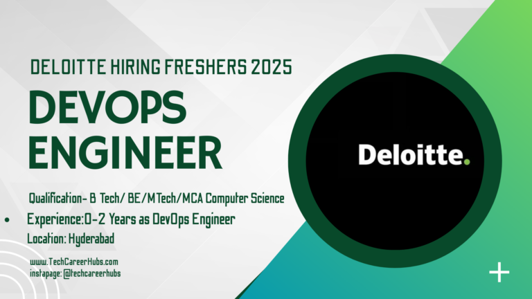 Deloitte-Hiring- Freshers-2025