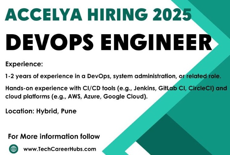 Accelya Hiring 2025