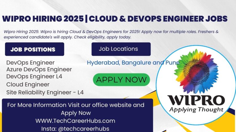 Wipro Hiring 2025 apply