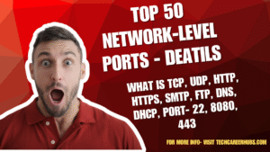 Top 50 Network-Level Ports in DevOps
