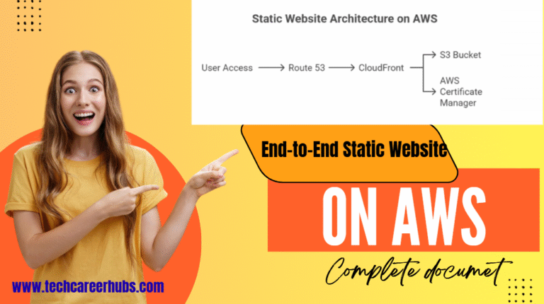 End-to-End Static Website on AWS
