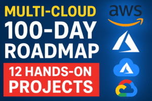 100-Day Multi-Cloud Roadmap